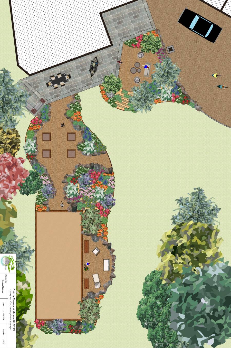 Schéma d'aménagement allée et jardin
